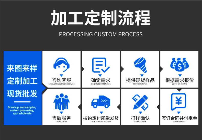 桥梁防撞护栏加工定制流程